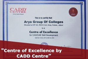 Aray College Awards