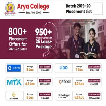 About Arya College