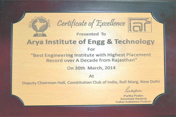 Award to Arya College