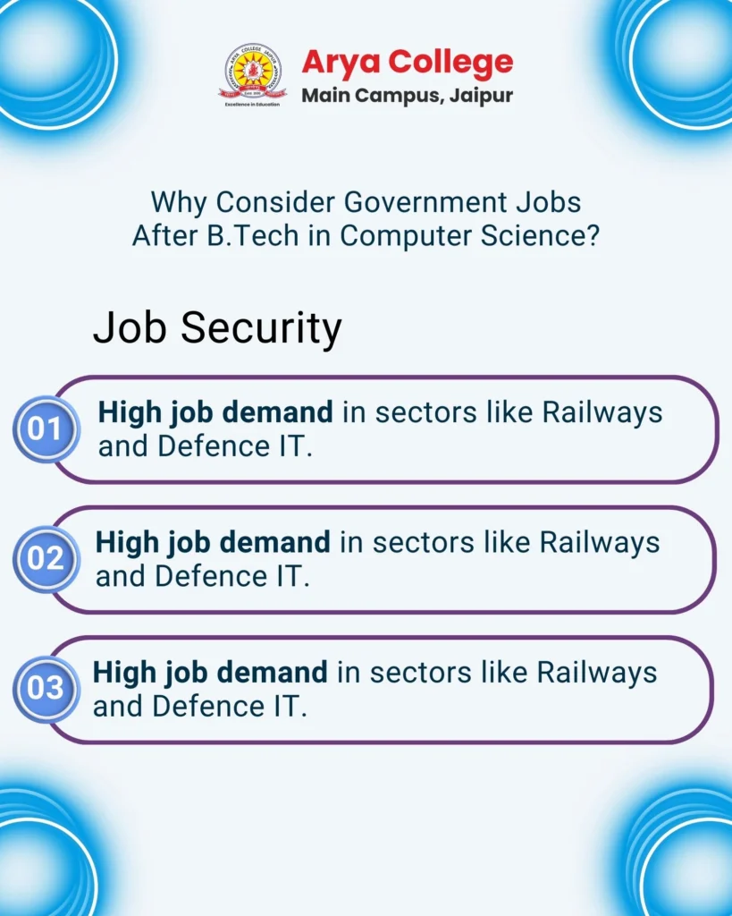 Job Security - Arya College Job Security