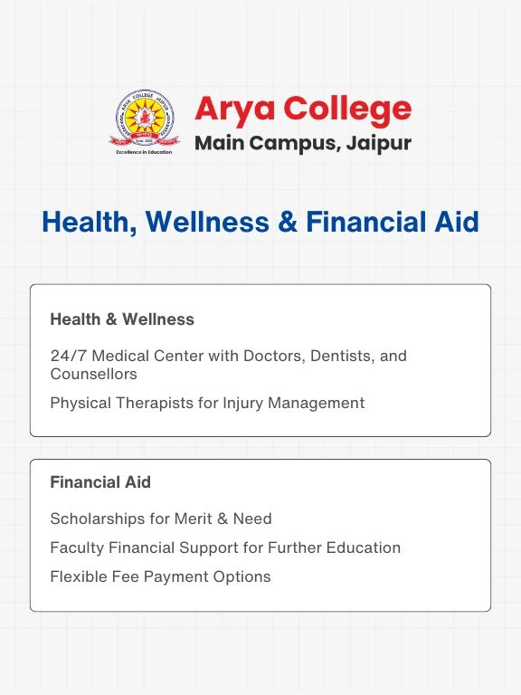 Arya College Jaipur  Top Facilities & Clubs (1)