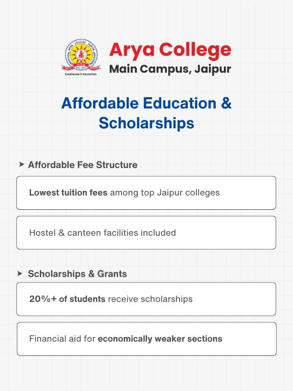 Arya College of Education (1)