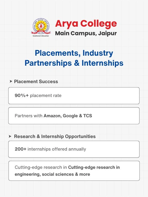 Arya College of Education (1)