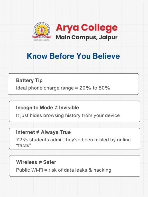 Debunking Common Technology Myths - Arya College Debunking Common Technology Myths (1)