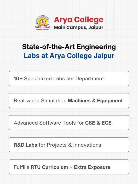 experience in civil, mechanical, CSE, ECE