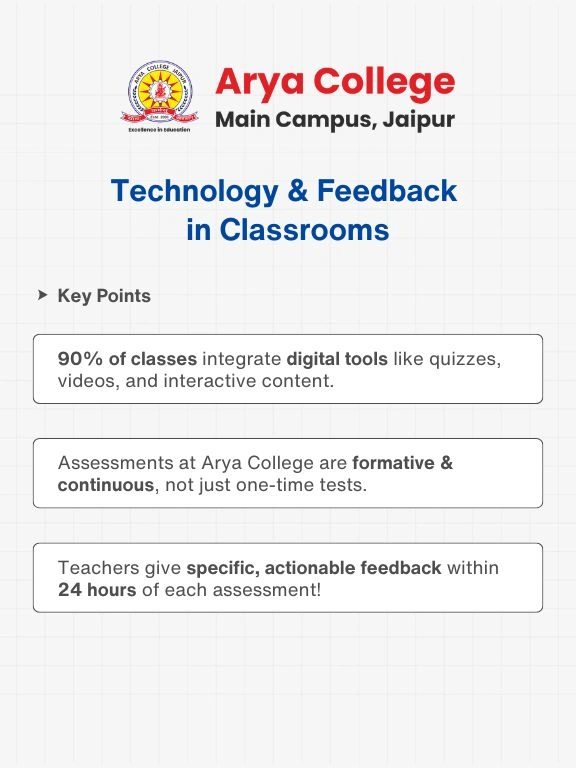 Things Successful Teachers of Arya 