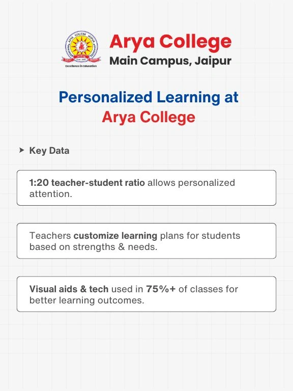 Things Successful Teachers of Arya (1)