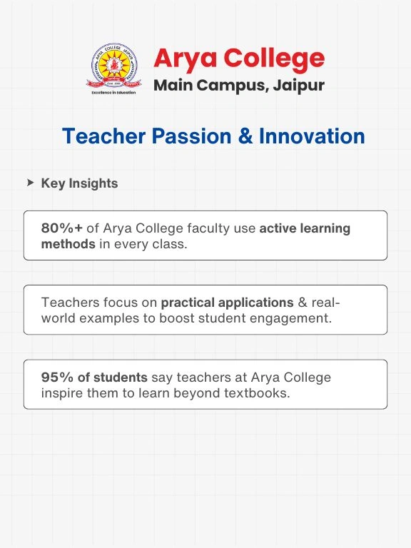 Things Successful Teachers of Arya (1)