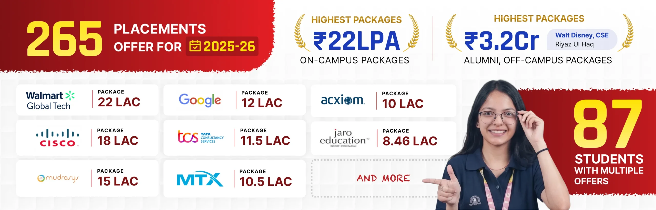 Placement Details 2025-26 banner